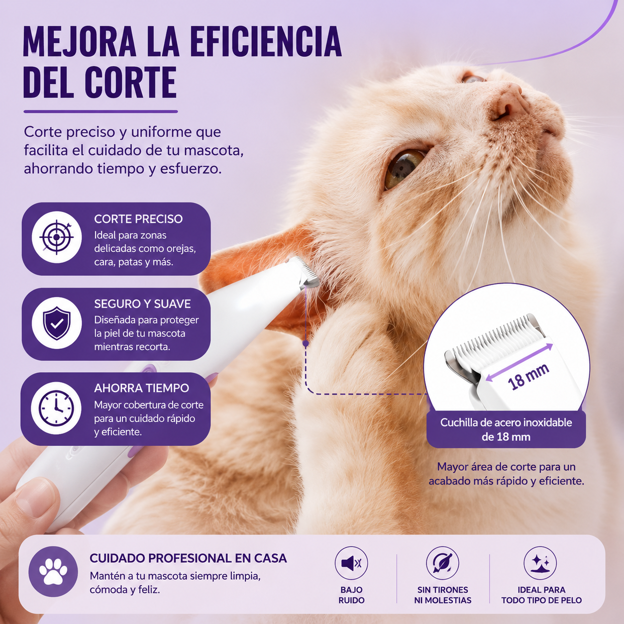 Recortador de Pelo para Mascotas Totalmente Impermeable con Pantalla LED | Seguridad para patas delicadas