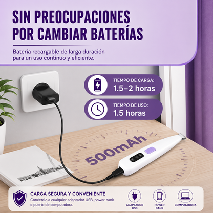 Recortador de Pelo para Mascotas Totalmente Impermeable con Pantalla LED | Seguridad para patas delicadas